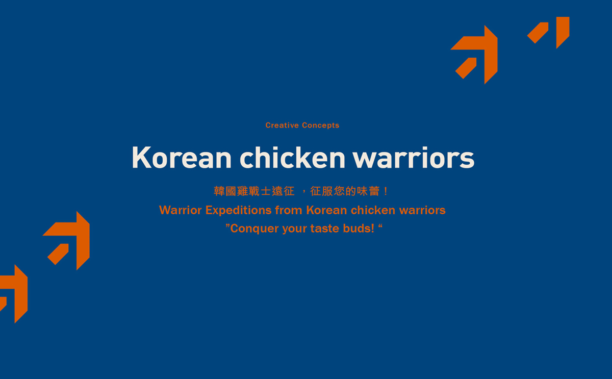 复古韩式！炸鸡品牌VI设计