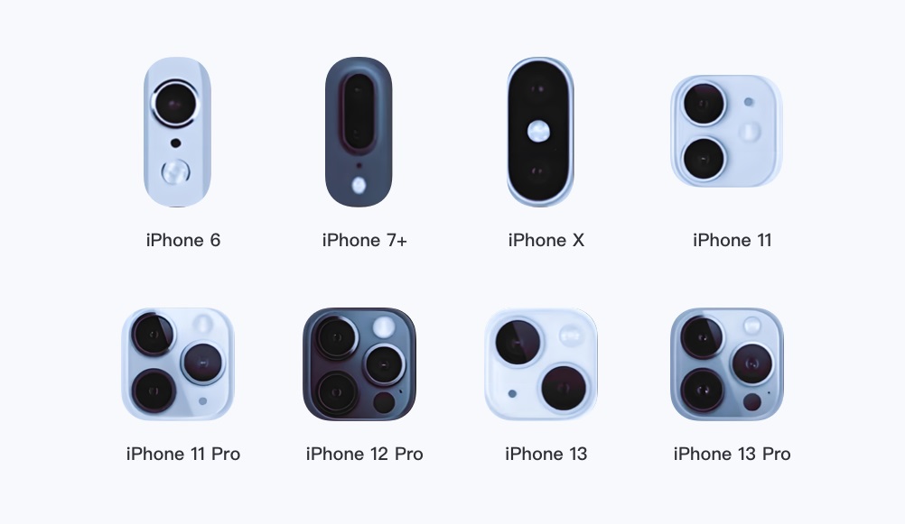 4000字干货!互联网产品设计的6个创新方法