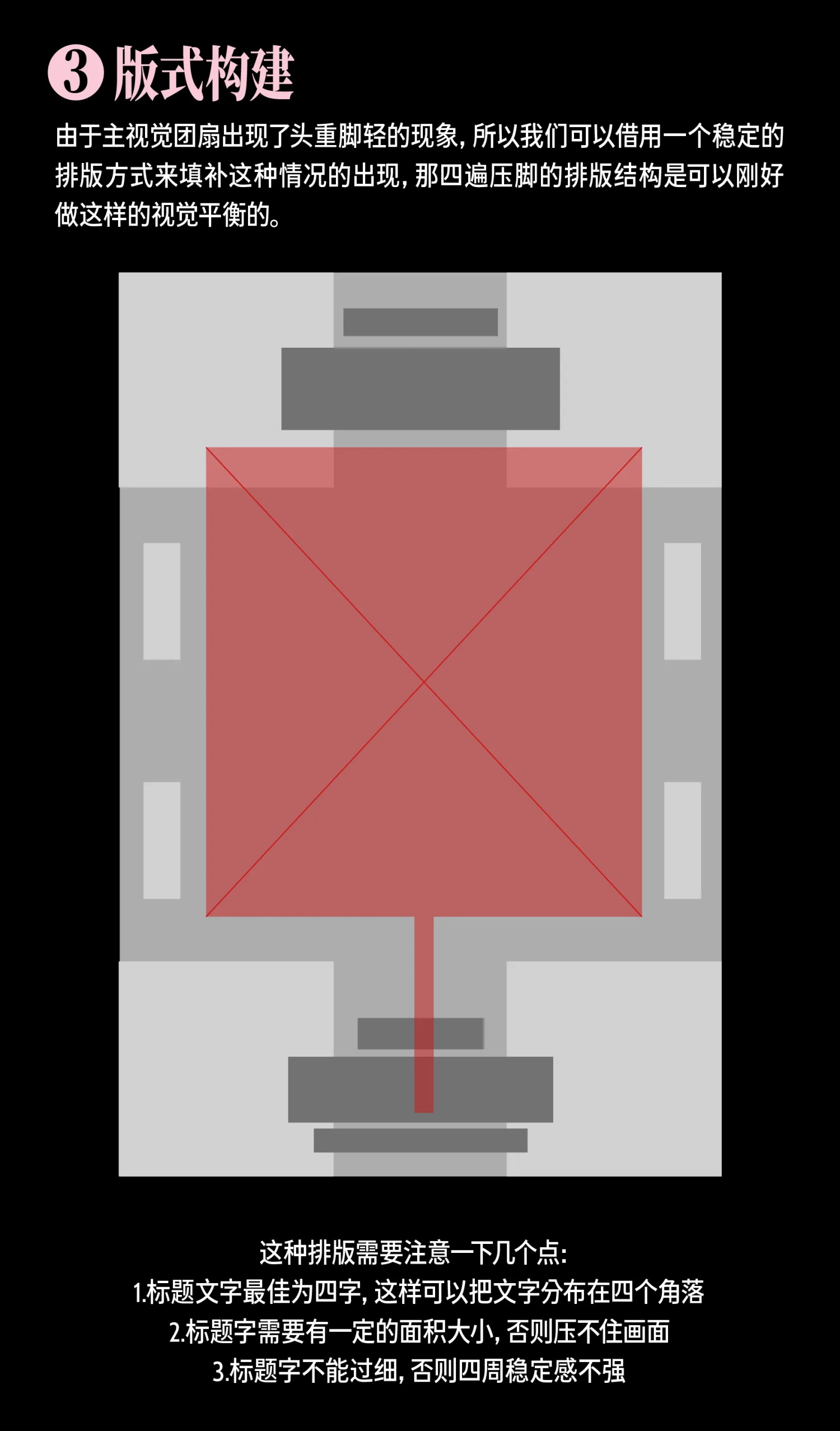 保姆级海报教程！3个实战案例帮你吃透复古风格效果
