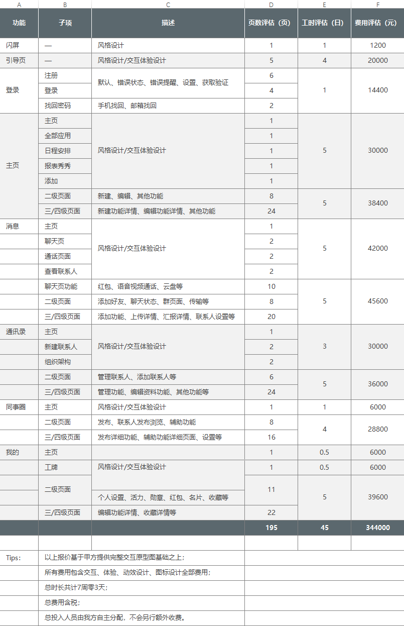 设计师，你的目标是开公司吗？看看这篇文章吧。