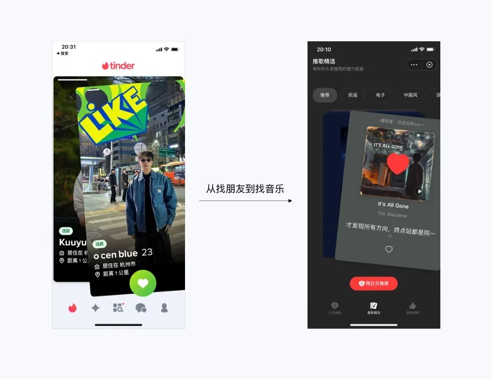 4000字干货!互联网产品设计的6个创新方法