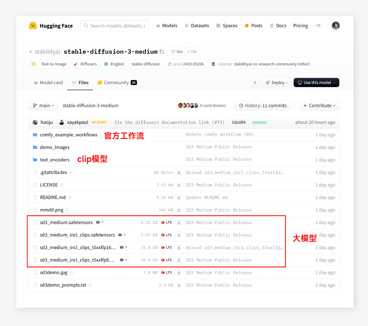 最强开源模型来了!一文详解 Stable Diffusion 3 Medium 特点及用法(附模型资源包)