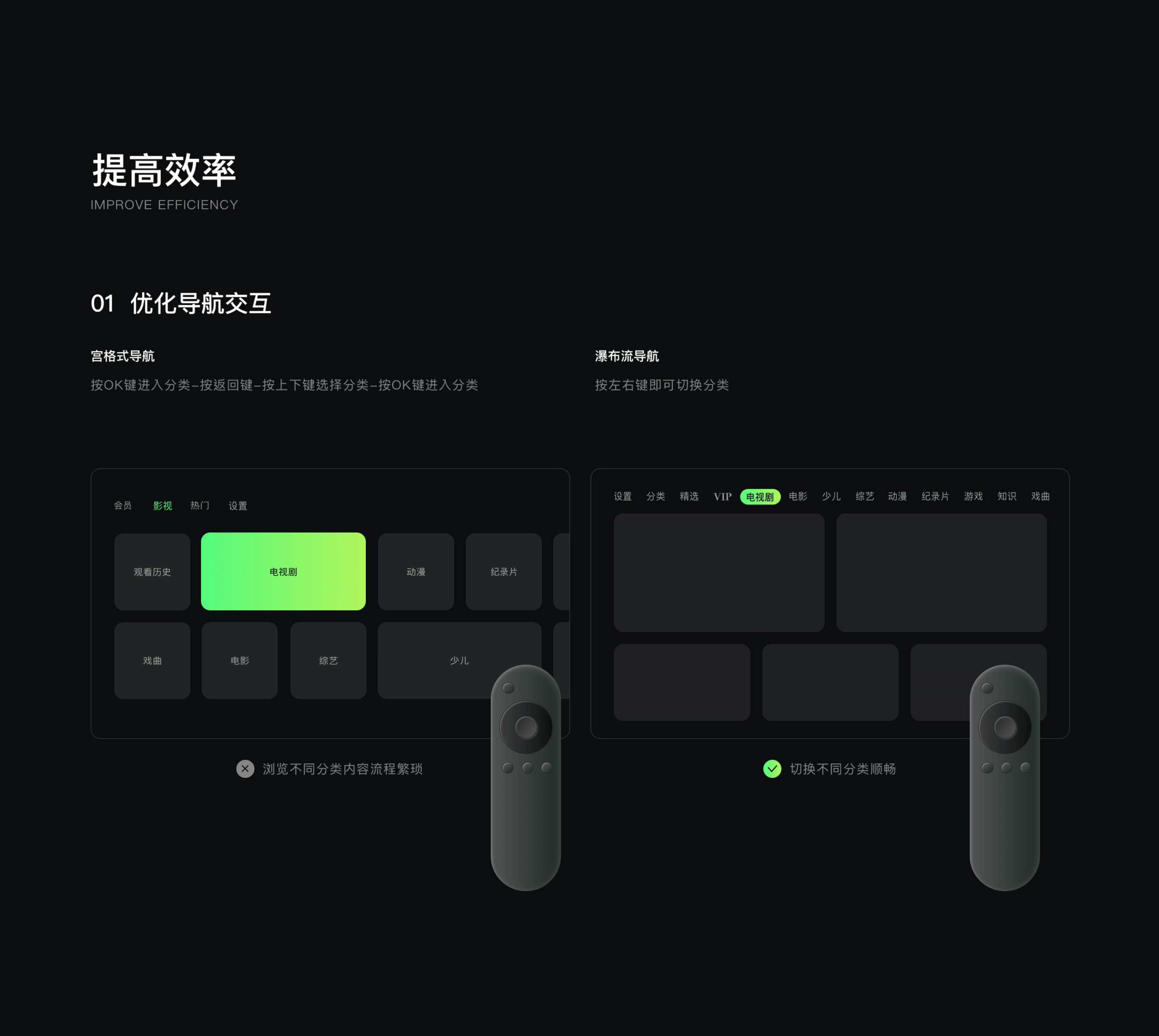 泰捷视频TV设计