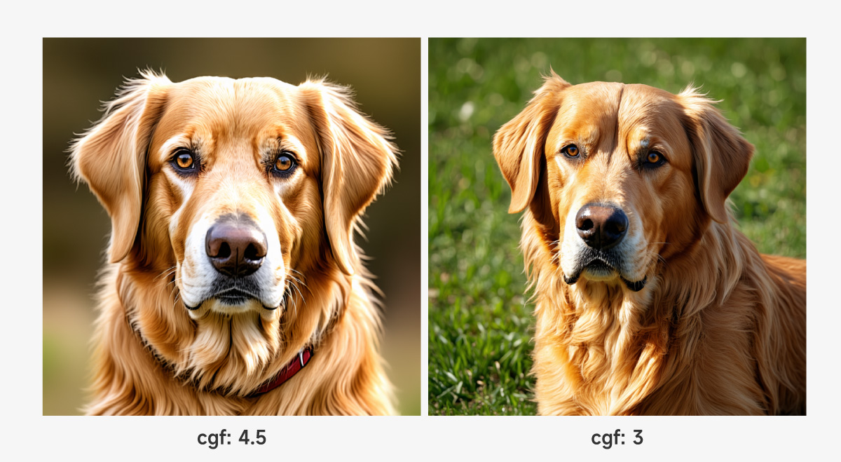 最强开源模型来了!一文详解 Stable Diffusion 3 Medium 特点及用法(附模型资源包)