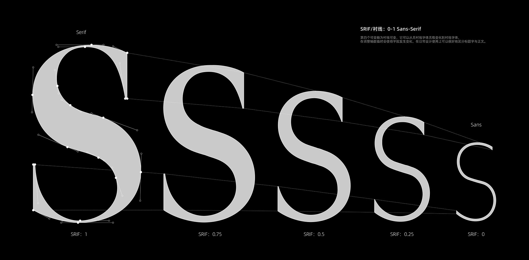 图片[9]-阿里妈妈灵动体-可变免费商用字体-牛七七