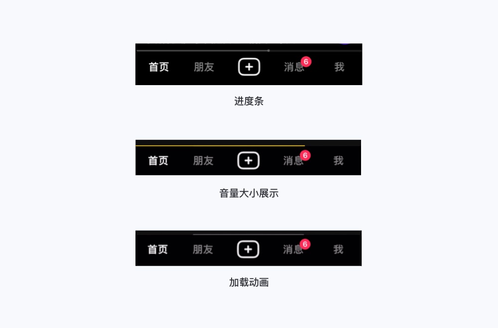 4000字干货!互联网产品设计的6个创新方法