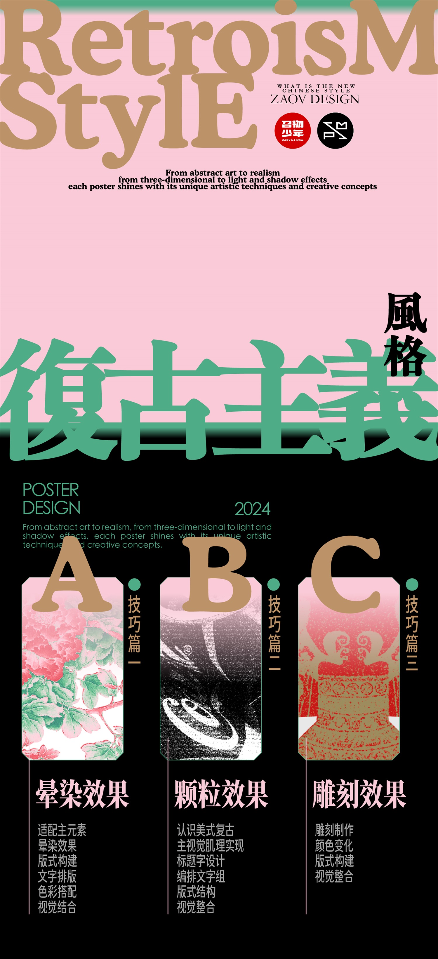 保姆级海报教程！3个实战案例帮你吃透复古风格效果