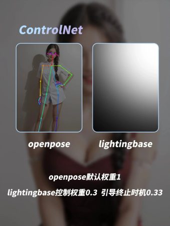 女生穿搭!24 组 Stable Diffusion 上衣裙子提示词-牛七七