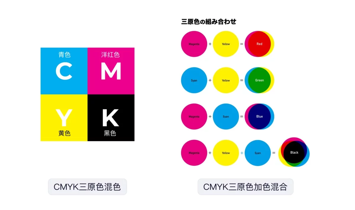 d2b5ca33bd20250522103655