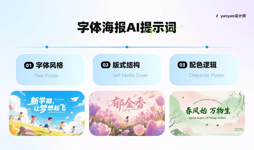 设计师私藏20组海报提示词!文字海报封神!