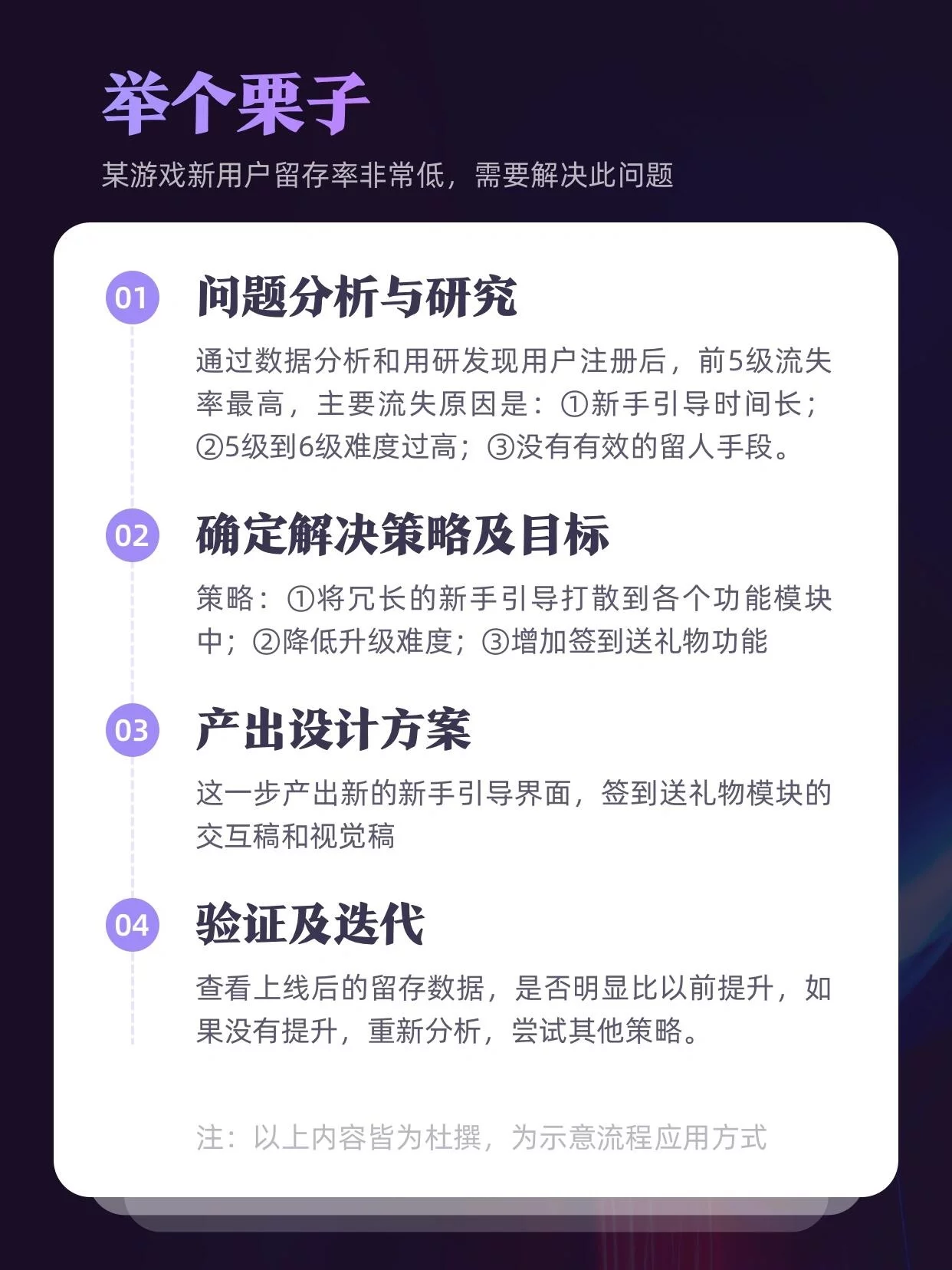 20260507145418242-design-process-20260507-8