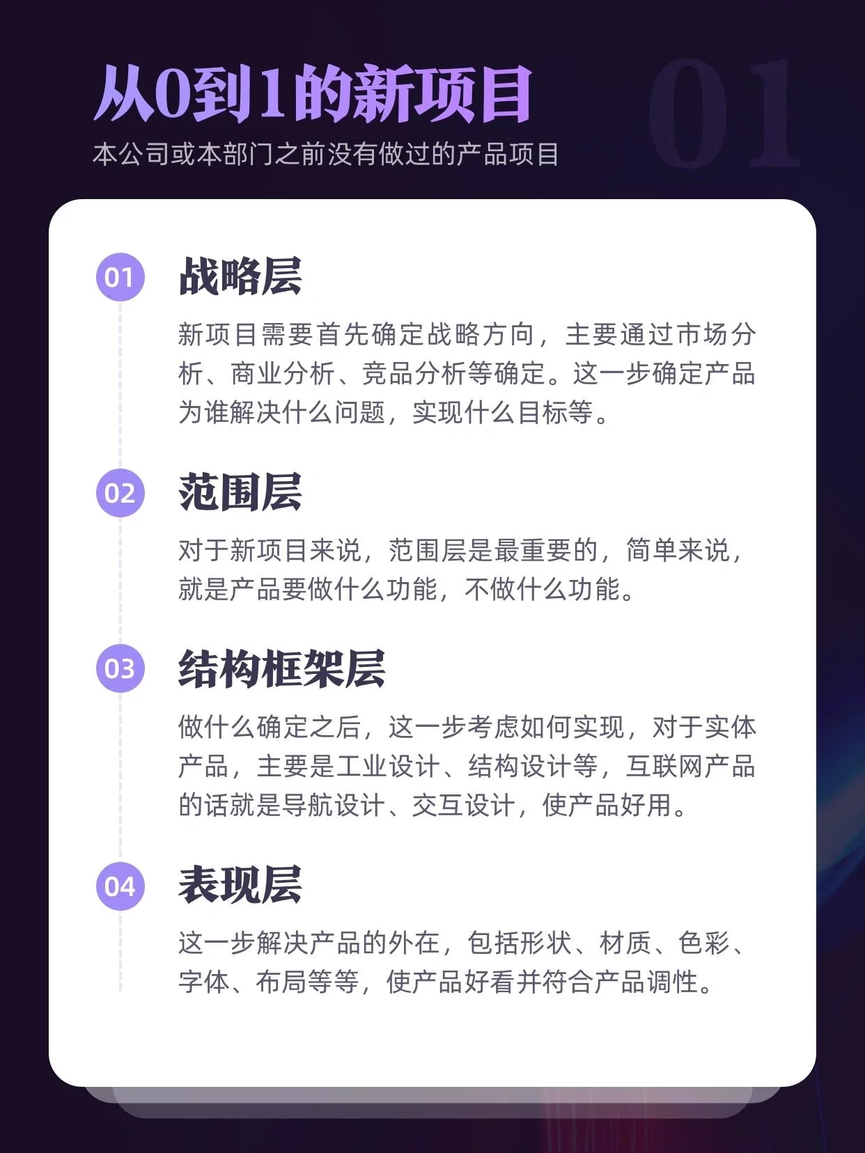 20260507145418361-design-process-20260507-4