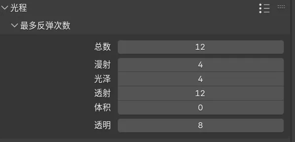 把Blender渲染时间从8小时砍到20分钟,我靠这7个设置!